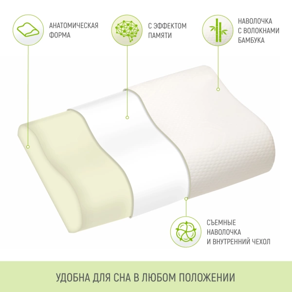 Подушка ортопедическая GOODSLEEP! Comfort ПВП201